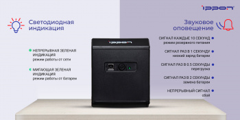 Линейно-интерактивный ИБП Back Comfo Pro II 650/850/1050