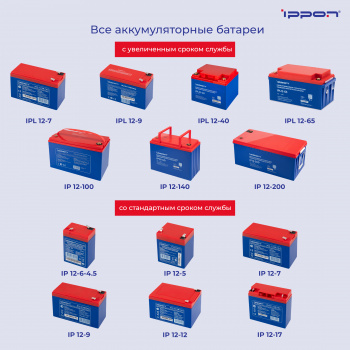 Ippon -  Аккумуляторная батарея IP 12-100